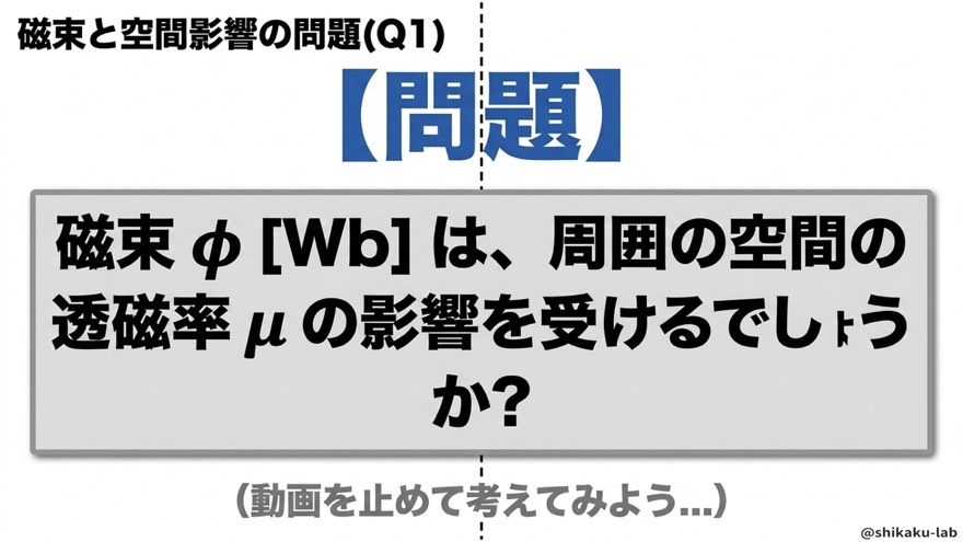 磁束と空間影響の問題(Q1)
