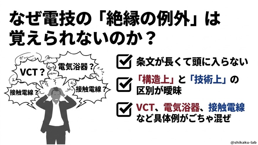 なぜ「絶縁の例外」は覚えられないのか?3つの混乱ポイントを整理