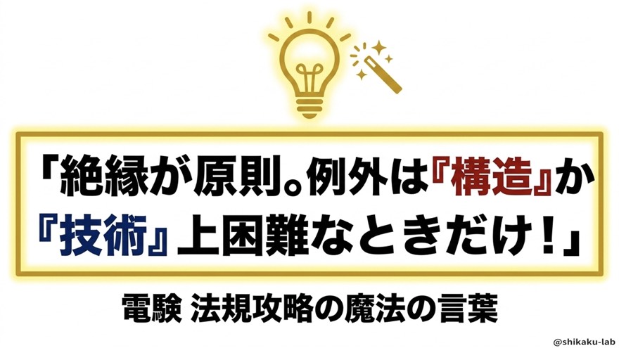 電験法規攻略の魔法の言葉:「絶縁が原則、例外は構造か技術上困難なときだけ」