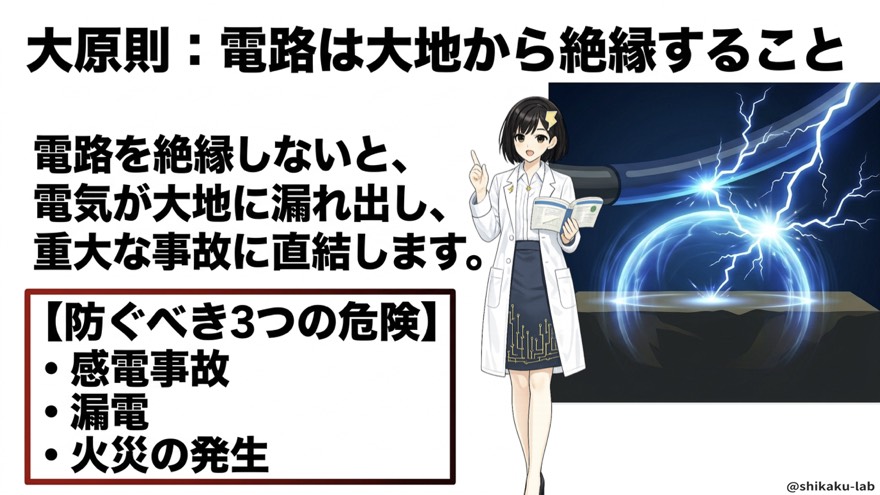 大原則:電路は大地から絶縁すること|感電・漏電・火災を防ぐ3つの理由