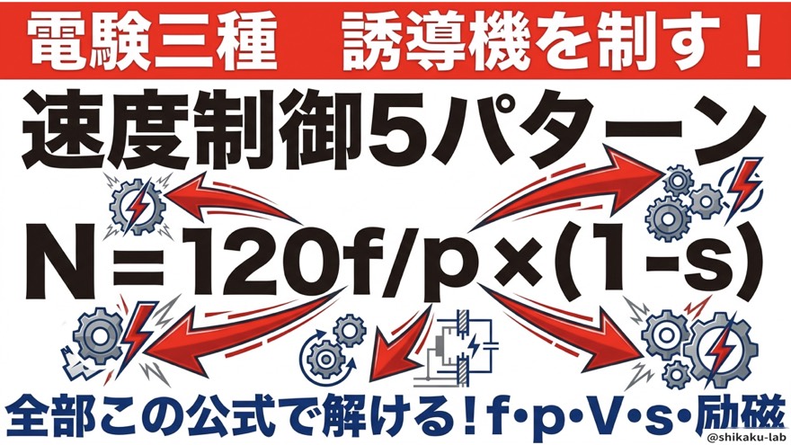 誘導機速度制御を解説