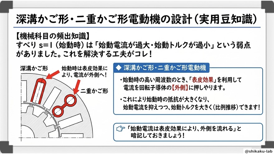 深溝かご形・二重かご形電動機の設計（表皮効果を利用した始動改善の豆知識）