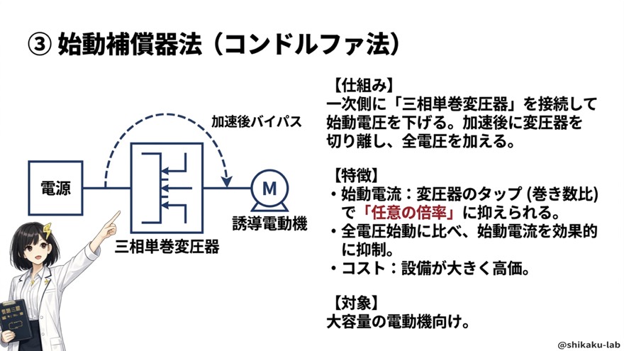 ③始動補償器法(コンドルファ法)|単巻変圧器で任意の電流削減
