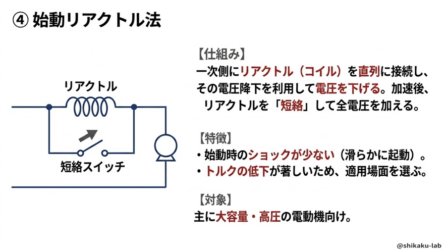 ④始動リアクトル法|コイル直列・短絡スイッチで滑らか起動