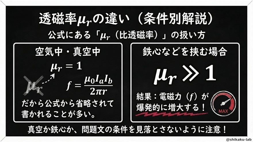 透磁率 μr の条件別解説|空気 vs 鉄心