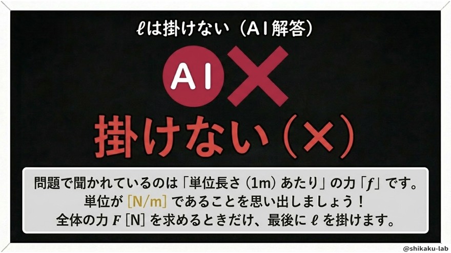 A1 解答|ℓ は掛けない理由を再確認
