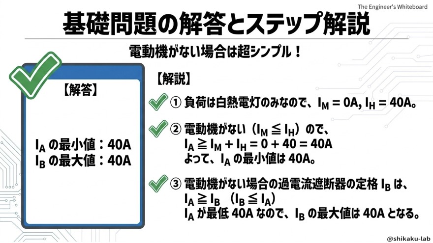 基礎問題の解答とステップ解説(電動機なし)