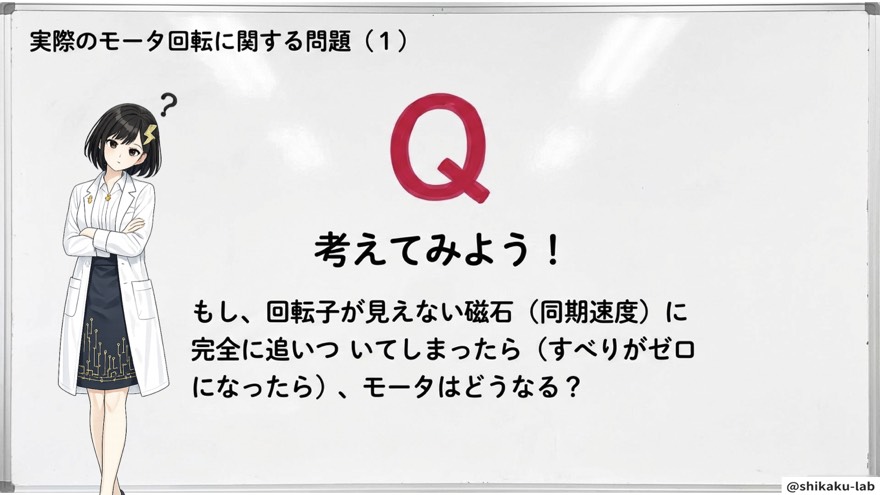 確認問題「すべりゼロになったらモータはどうなる?」
