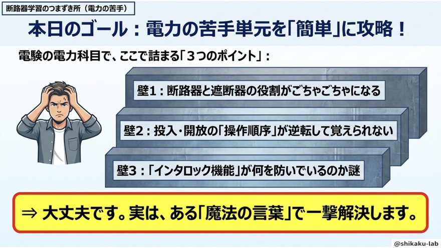 本日のゴール/電力の苦手単元でつまずく3つの壁
