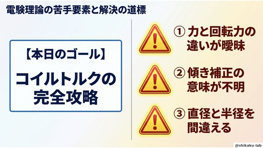 理論でつまずく三つの壁(力と回転力・傾き補正・直径半径)