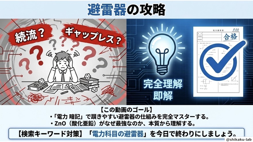 本日のゴール/続流・ギャップレス・ZnOの3つの疑問