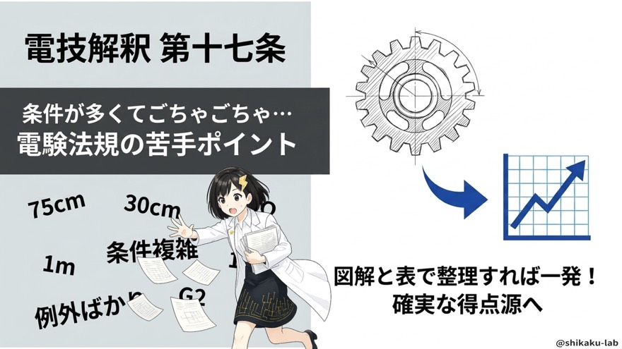 法規でつまずく3つのポイント(解釈第17条)