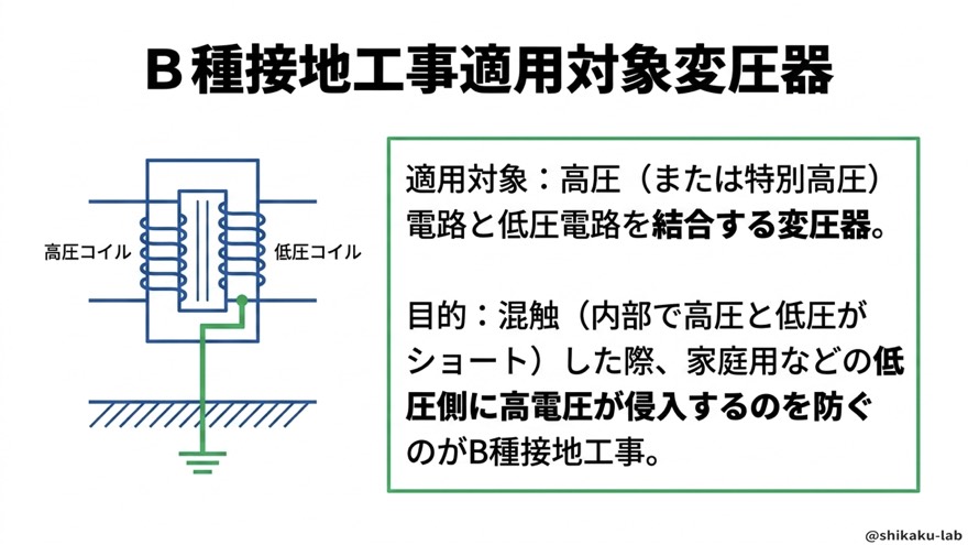 B種接地工事の適用対象変圧器(混触防止)