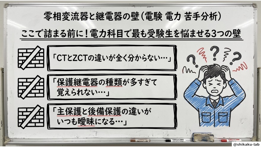 零相変流器と継電器の壁(電験 電力 苦手分析・3つの壁)