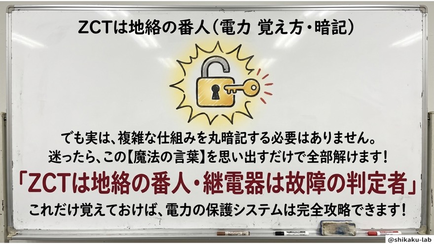 魔法の言葉「ZCTは地絡の番人・継電器は故障の判定者」