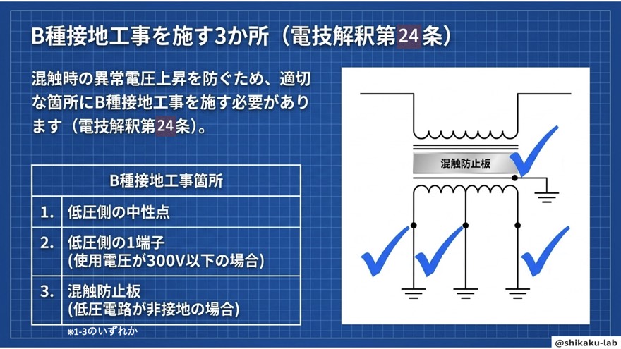 B種接地工事を施す3か所(電技解釈第12条)