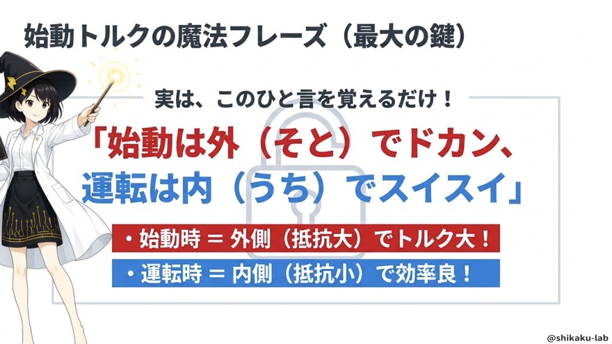 魔法のフレーズ「始動は外でドカン、運転は内でスイスイ」