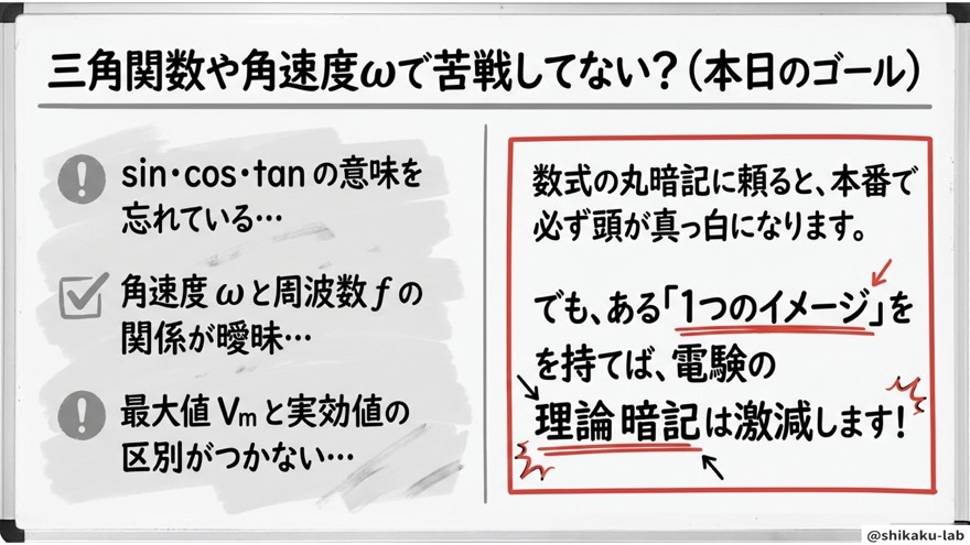 本日のゴール(三角関数・角速度ω・実効値の3つの壁)