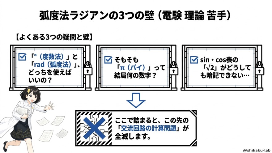 弧度法ラジアンの3つの壁(電験 理論 苦手)