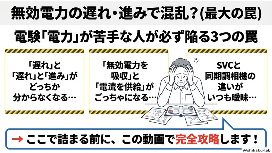 無効電力の遅れ・進みで混乱(最大の罠)
