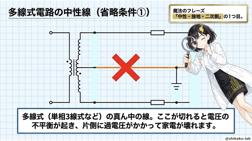 多線式電路の中性線(省略条件①)