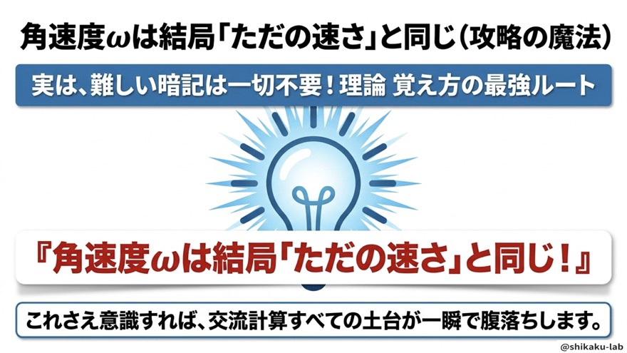 角速度ωは「ただの速さ」と同じ(攻略の魔法)