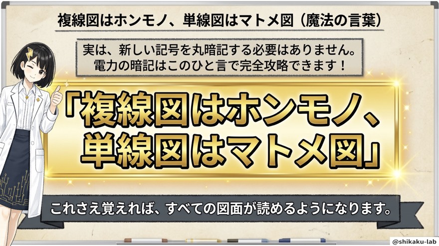 複線図はホンモノ単線図はマトメ図(魔法の言葉)