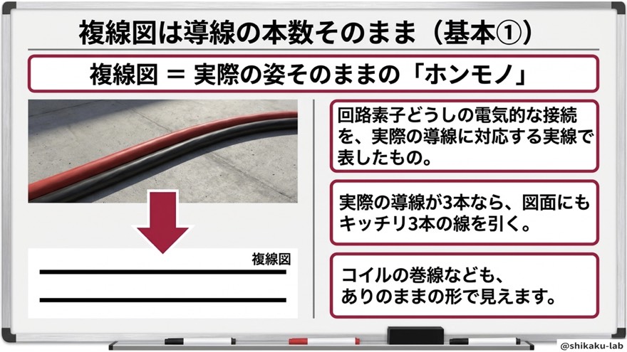 複線図は導線の本数そのまま(基本①)