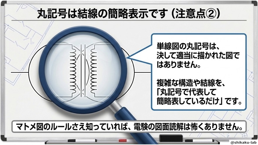 丸記号は結線の簡略表示(注意点②)