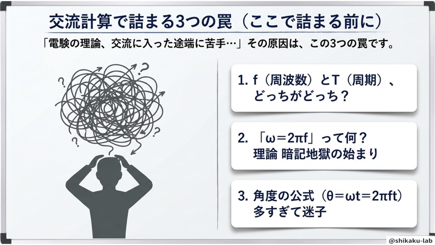交流計算で詰まる3つの罠(ここで詰まる前に)
