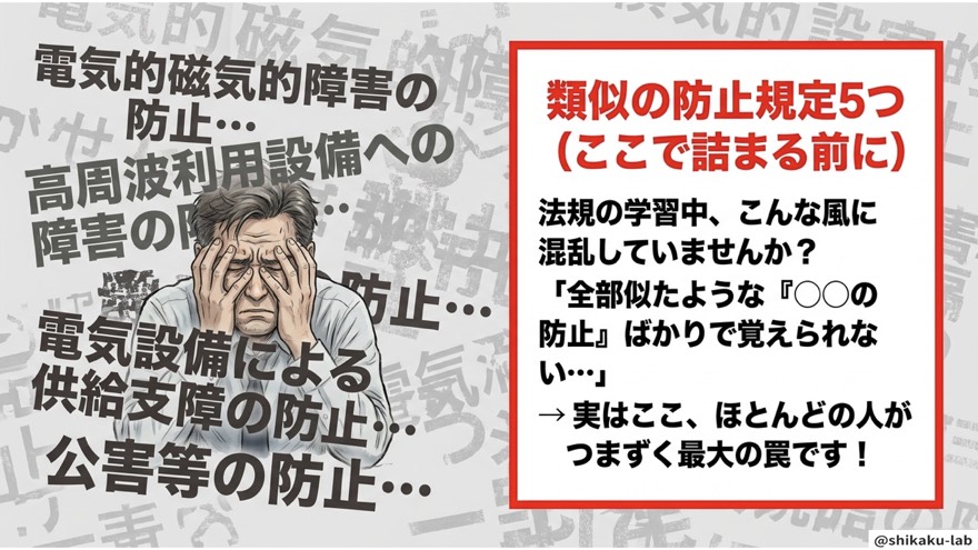 類似の防止規定5つ(ここで詰まる最大の罠)