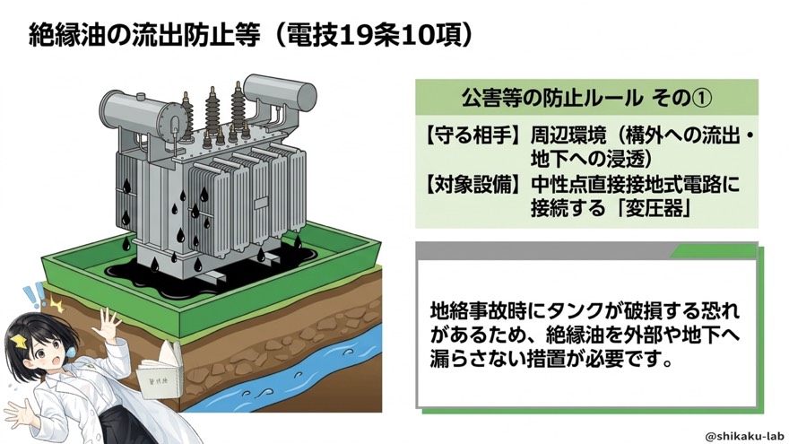 絶縁油の流出防止等(電技19条10項)