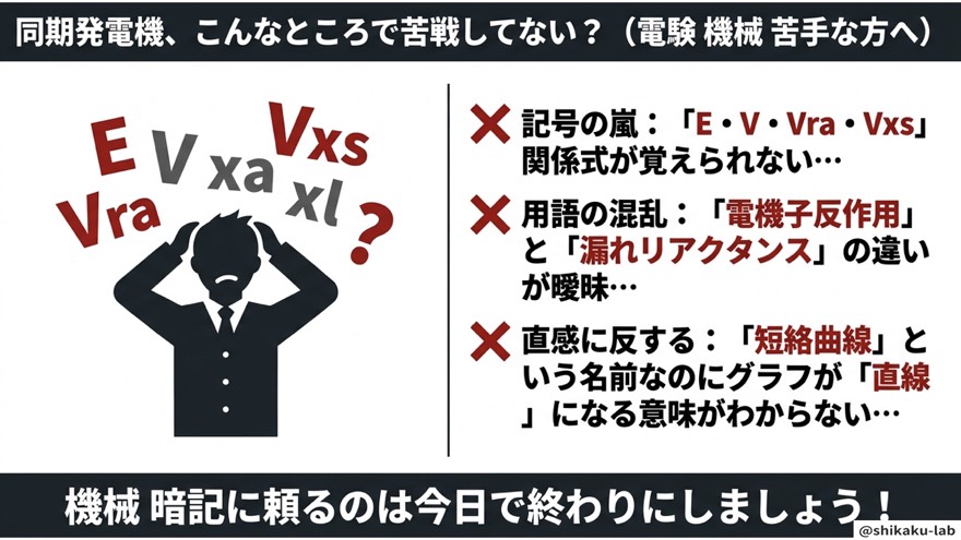 記号の嵐・用語の混乱・直線の謎(苦手の正体)