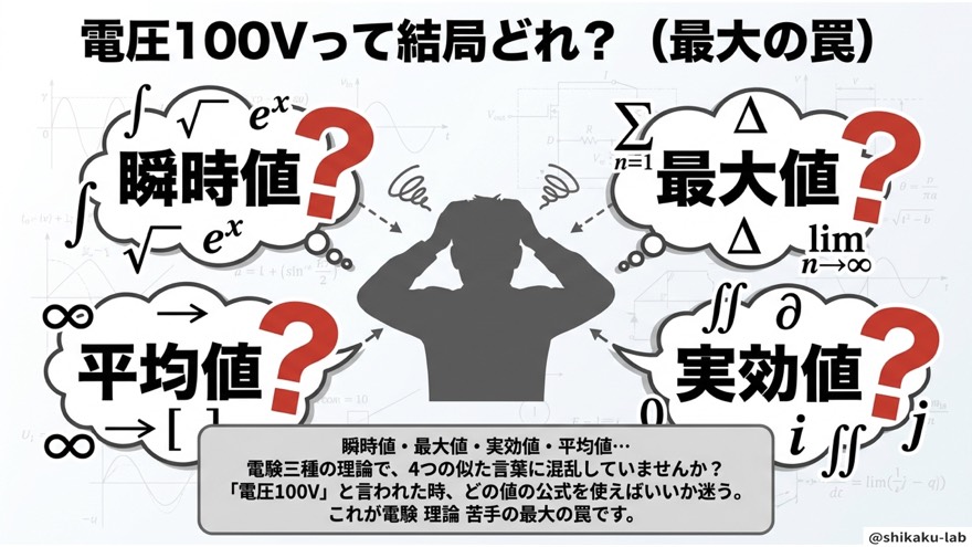 電圧100Vって結局どれ?(理論 最大の罠)