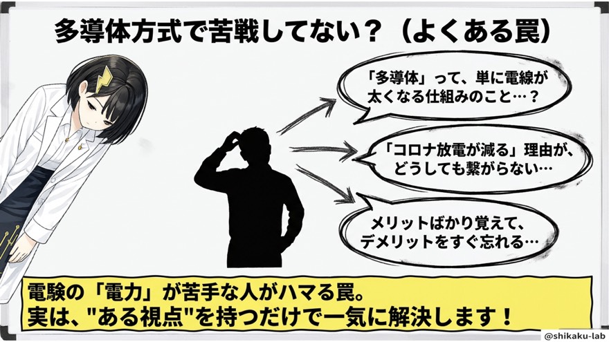 多導体方式でハマるよくある罠