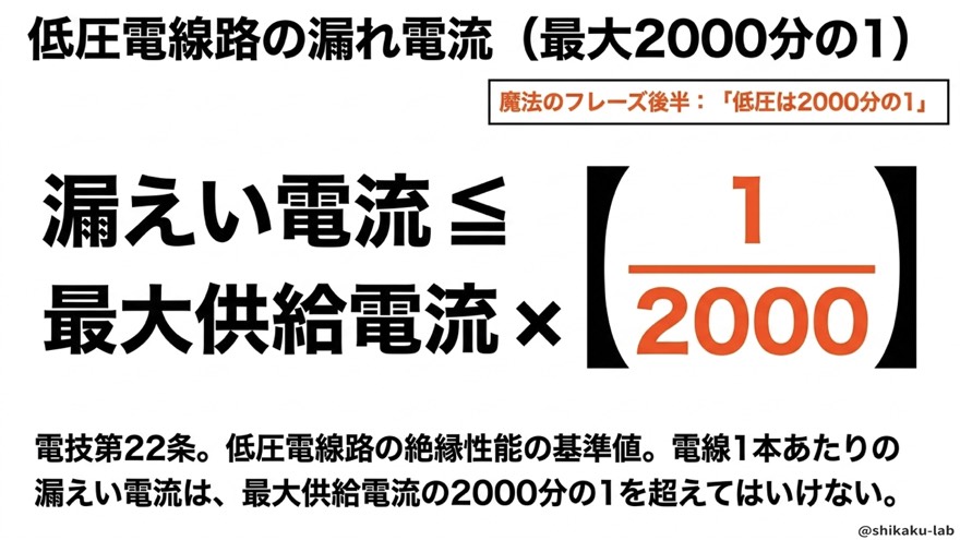 低圧電線路の漏えい電流(電技22条・2000分の1)