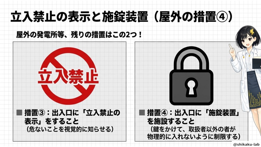 立入禁止の表示と施錠装置(屋外の措置③④)