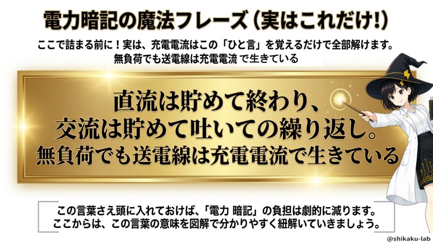 電力暗記の魔法フレーズ(実はこれだけ)