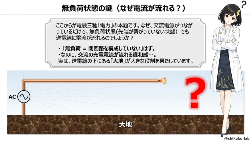 無負荷なのに電流が流れる謎