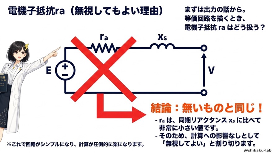 電機子抵抗raを無視してよい理由