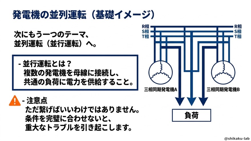 並行運転とは?母線と負荷のつなぎ方
