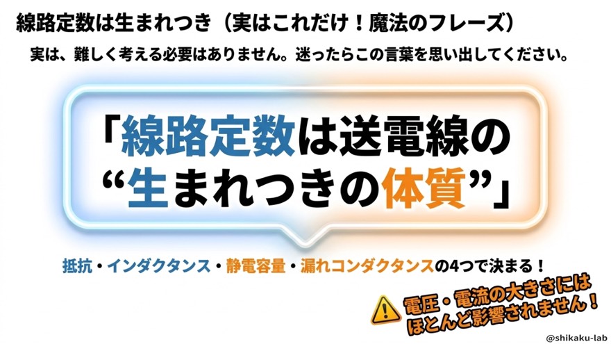 線路定数は送電線の生まれつきの体質