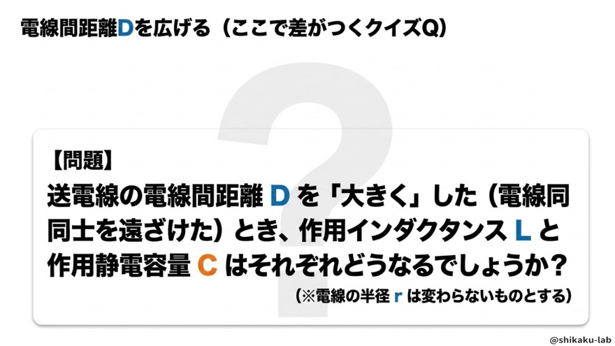 差がつくクイズ「Dを広げるとどうなるか」