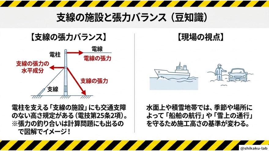 支線の施設と張力バランス(実務の豆知識)