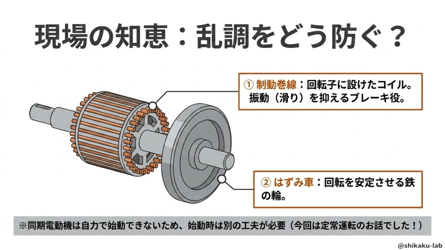 現場の知恵/制動巻線とはずみ車で乱調を防ぐ