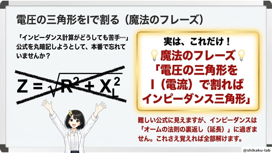 魔法のフレーズ「電圧の三角形をIで割る」