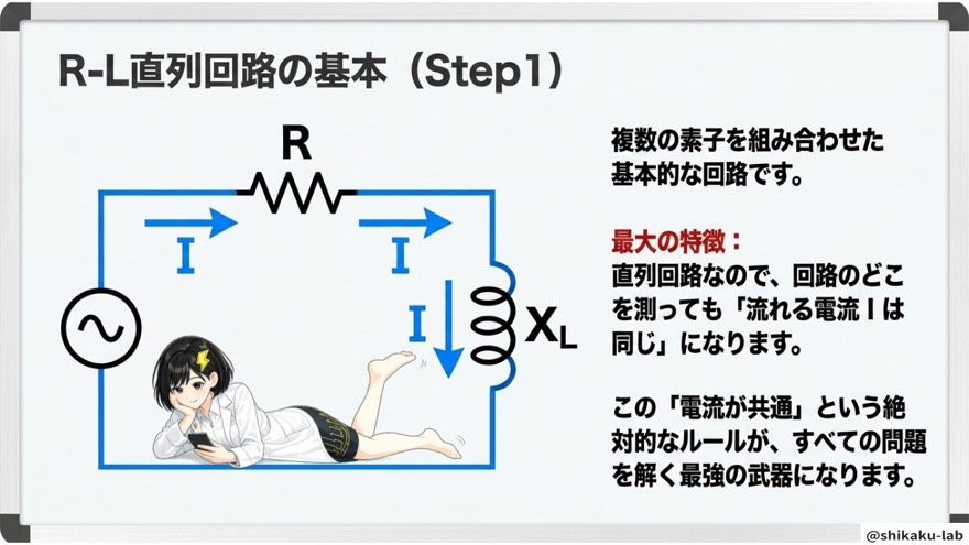 R-L直列回路の基本（電流Iは共通）